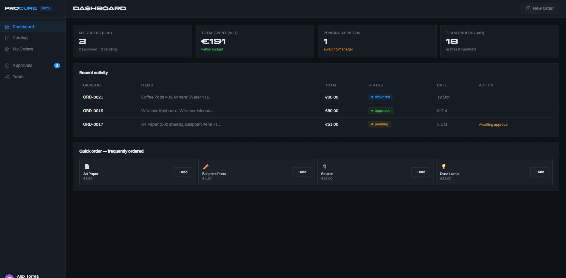 B2B ordering app demo